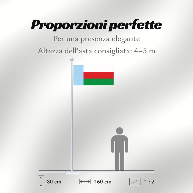 Proporzioni della bandiera: Aguada Santander Aguada (Santander) Municipio de Aguada Santander La bandera del municipio de Aguada fue creada por decreto 012 del 26 de diciembre de 1.989, por el entonces alcalde popular señor José Antonio Acuña Murillo