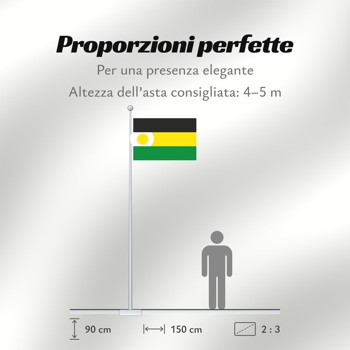 Proporzioni della bandiera: Albania  La Guajira	Albania (La Guajira)	Albanie (La Guajira)	Municipio de Albania  La Guajira	Albanien (La Guajira)