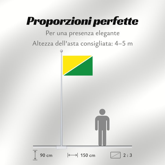 Proporzioni della bandiera: Anorí Antioquia Anorí (Antioquia) Municipio de Anorí Antioquia