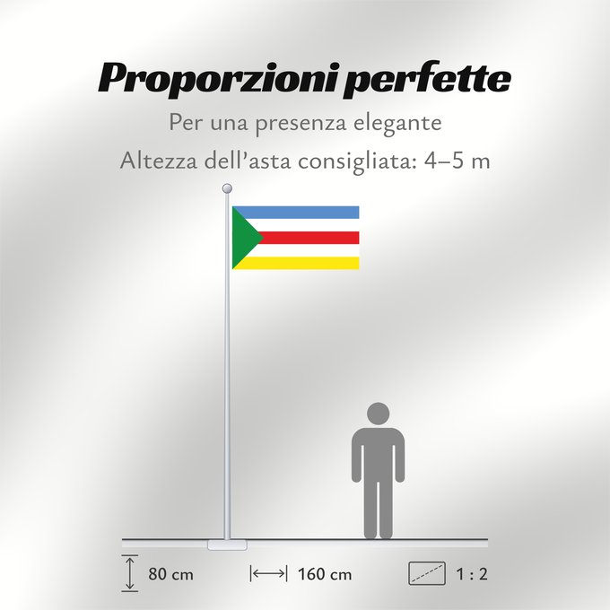 Proporzioni della bandiera: Aquitania	Municipal flag of Aquitania in the department of Boyacá	Drapeau municipal d'Aquitania (Boyacá)	Bandera municipal de Aquitania (Boyacá)	Gemeindeflagge von Aquitania (Boyacá)	Bandiera municipale di Aquitania (Boyacá)