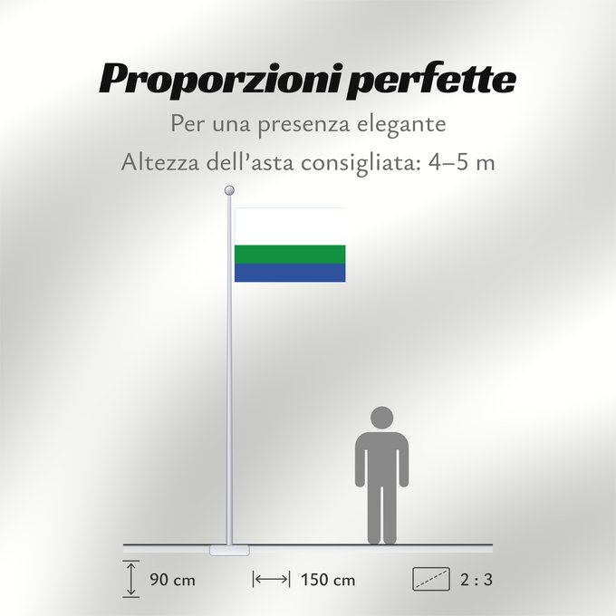 Proporzioni della bandiera: Belén de los Andaquíes Caquetá Belén de los Andaquíes Municipio de Belén de los Andaquíes Caquetá