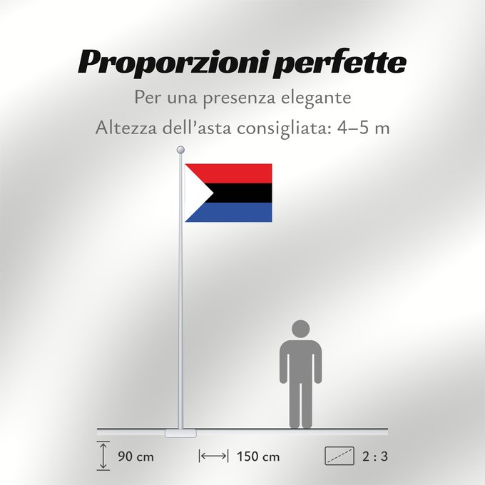 Proporzioni della bandiera: Betania  Antioquia	Betania (Antioquia)	Municipio de Betania  Antioquia