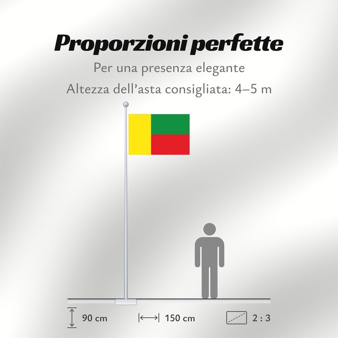 Proporzioni della bandiera: Bolívar Cauca Bolívar (Cauca) Municipio de Bolívar Cauca