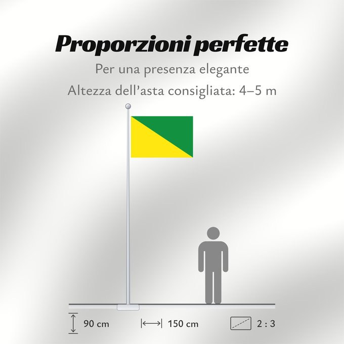 Proporzioni della bandiera: Buenaventura  Valle del Cauca	Buenaventura (Valle del Cauca)	Municipio de Buenaventura  Valle del Cauca