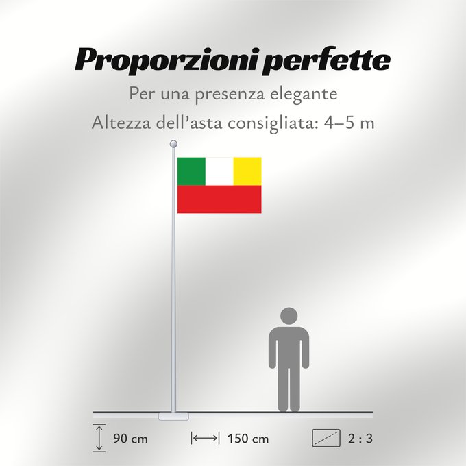 Proporzioni della bandiera: Buenos Aires Cauca Buenos Aires (Cauca) Municipio de Buenos Aires Cauca