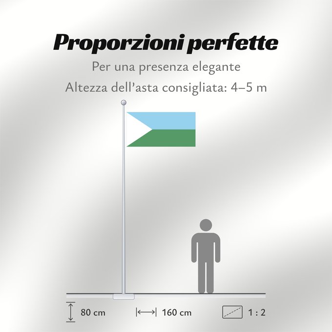 Proporzioni della bandiera: Cabuyaro Meta Cabuyaro Municipio de Cabuyaro Meta