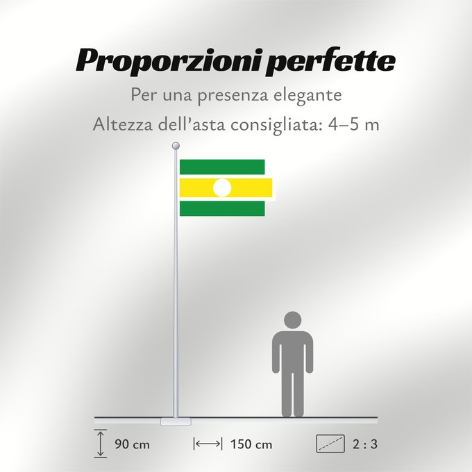 Proporzioni della bandiera: Cajicá Cundinamarca Cajicá (Cundinamarca) Municipio de Cajicá Cundinamarca