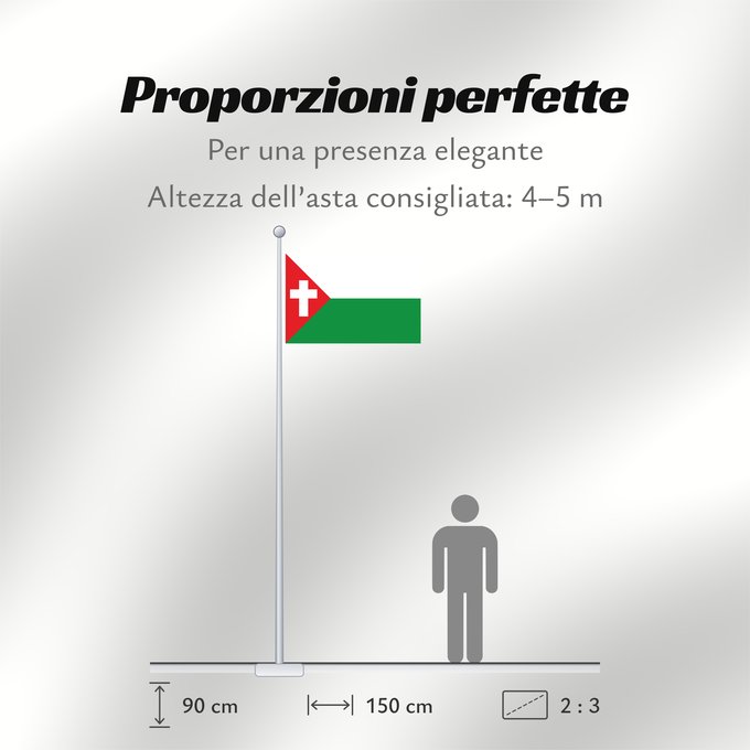Proporzioni della bandiera: Campo de La Cruz Atlántico Campo de La Cruz (Atlántico) Municipio de Campo de La Cruz Atlántico