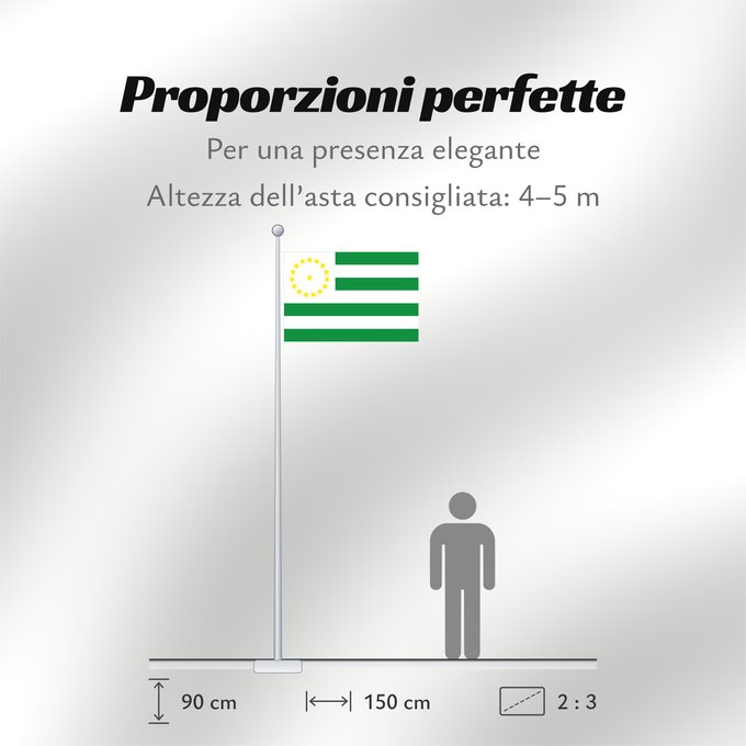 Proporzioni della bandiera: Caquetá	Caquetá, Colombia