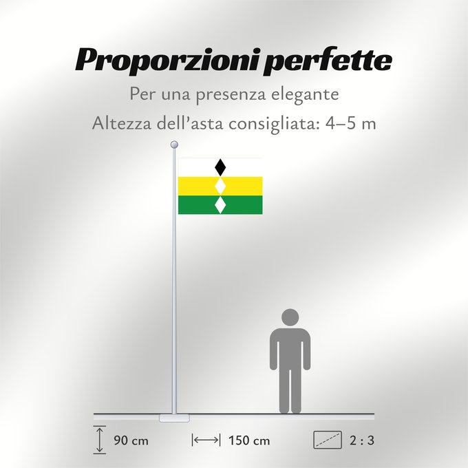 Proporzioni della bandiera: Chibolo Magdalena Chibolo (Magdalena) Municipio de Chibolo Magdalena