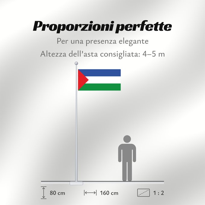 Proporzioni della bandiera: Chigorodó Antioquia Chigorodó (Antioquia) Municipio de Chigorodó Antioquia
