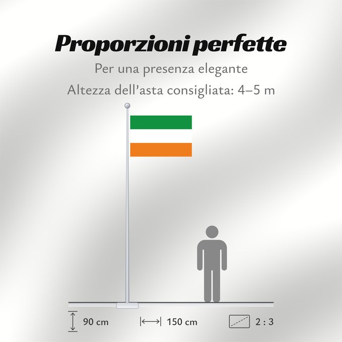 Proporzioni della bandiera: Chinú  Córdoba	Chinú (Córdoba)	Municipio de Chinú  Córdoba
