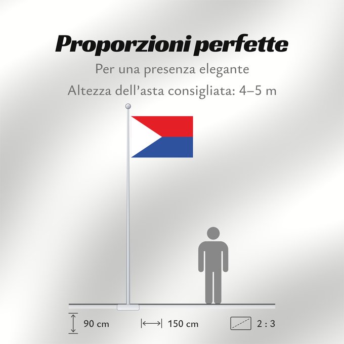 Proporzioni della bandiera: Chiquinquirá Boyacá Chiquinquirá (Boyacá) Municipio de Chiquinquirá Boyacá