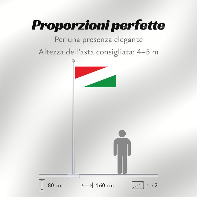 Proporzioni della bandiera: Cravo Norte Arauca Cravo Norte Municipio de Cravo Norte Arauca