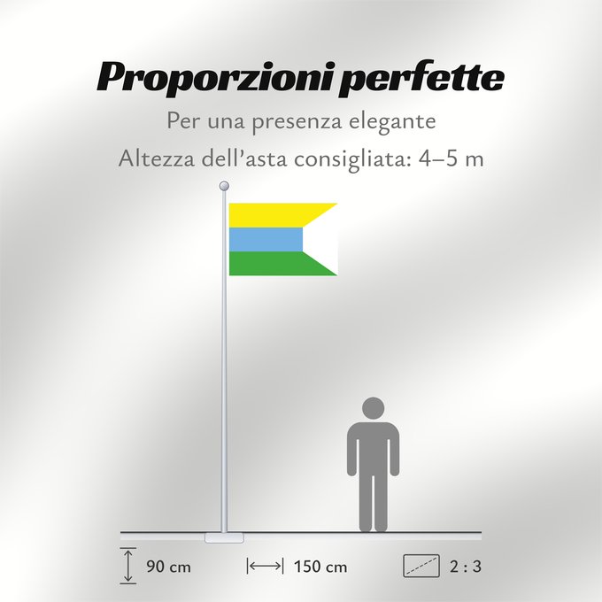 Proporzioni della bandiera: Cunday Cunday, Tolima Colombia