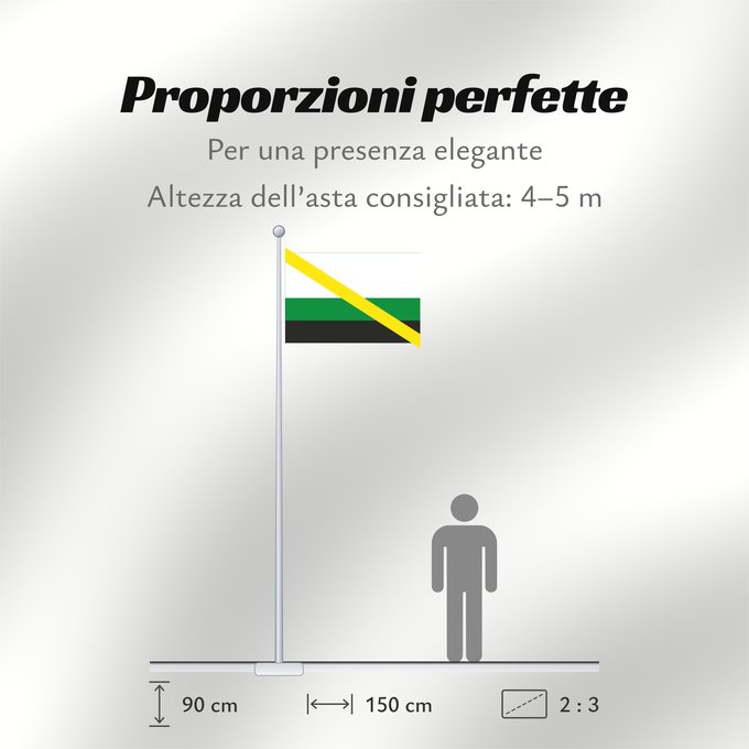 Proporzioni della bandiera: Dabeiba  Antioquia	Dabeiba (Antioquia)	Municipio de Dabeiba  Antioquia