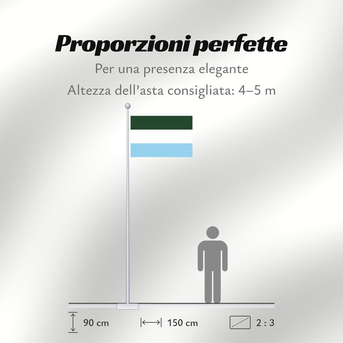 Proporzioni della bandiera: El Águila  Valle del Cauca	El Águila (Valle del Cauca)	Municipio de El Águila  Valle del Cauca