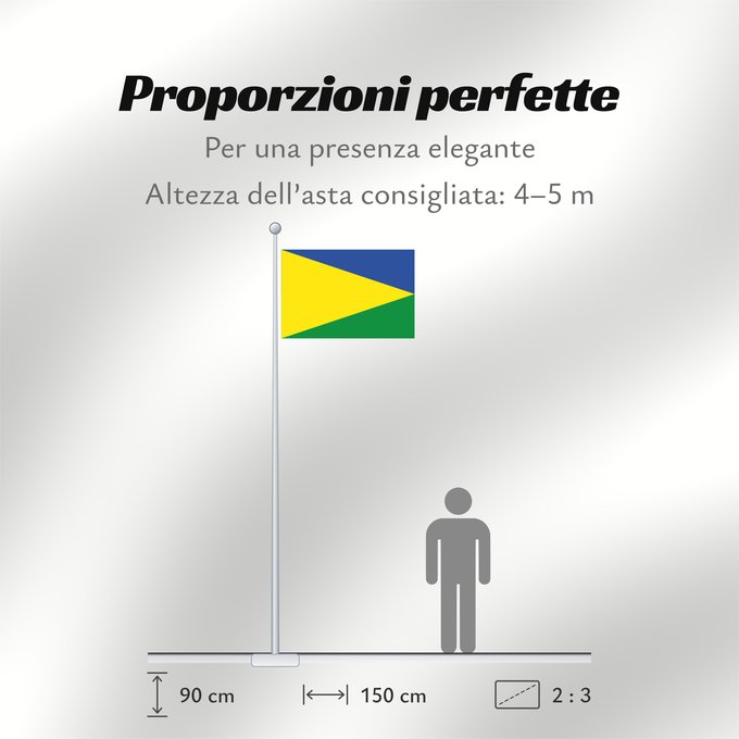Proporzioni della bandiera: El Colegio Cundinamarca El Colegio (Cundinamarca) Municipio de El Colegio Cundinamarca