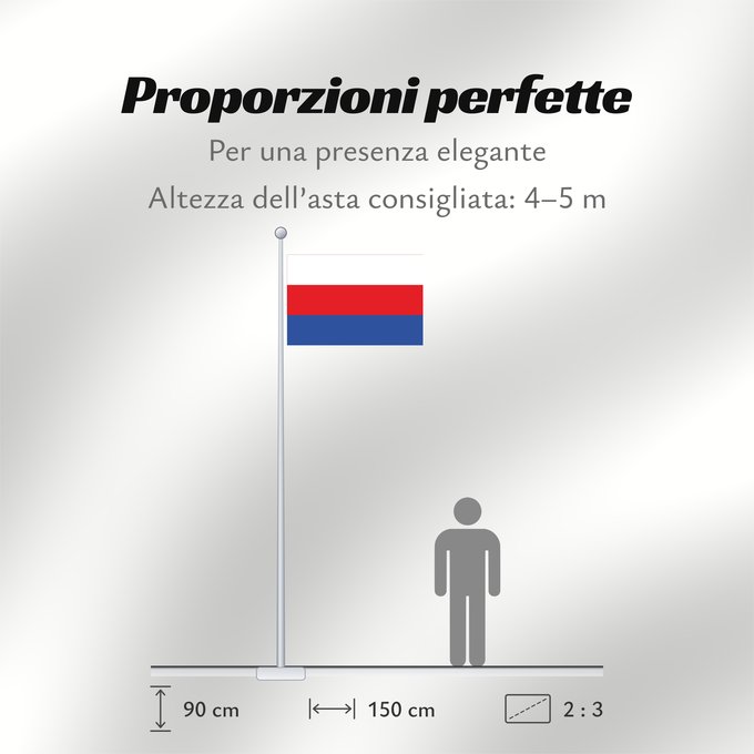 Proporzioni della bandiera: El Paujil Caquetá El Paujil (Caquetá) Municipio de El Paujil Caquetá