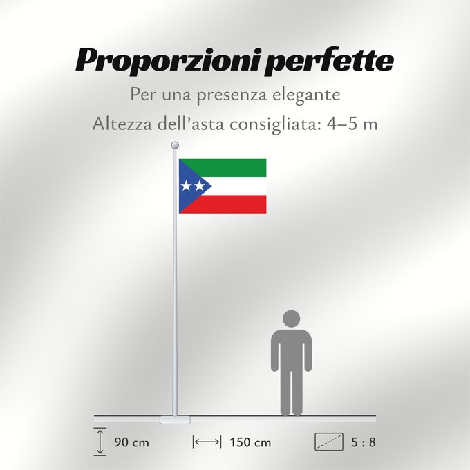 Proporzioni della bandiera: El Peñón Santander El Peñón (Santander) Municipio de El Peñón Santander