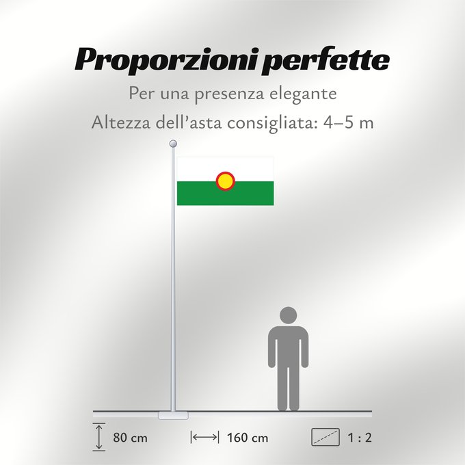 Proporzioni della bandiera: El Retén Magdalena El Retén (Magdalena) Municipio de El Retén Magdalena