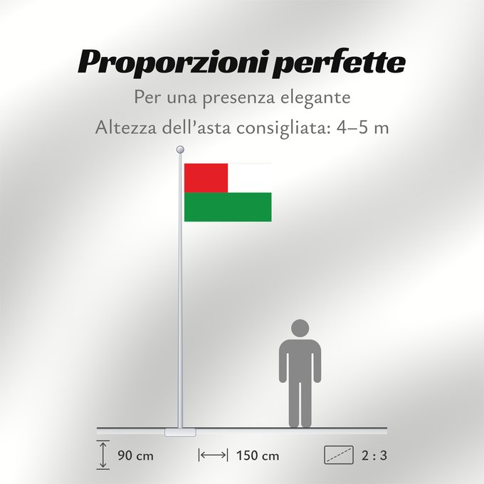 Proporzioni della bandiera: El Santuario  Antioquia	El Santuario (Antioquia)	Municipio de El Santuario  Antioquia   Consta de dos fajas la superior dividida en dos y en los colores Rojo y Blanco; Verde esmeralda a todo lo largo de la faja inferior