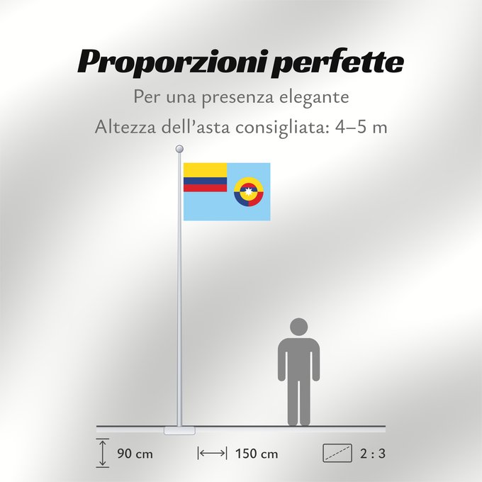 Proporzioni della bandiera: Ensign of the Colombian Air Force