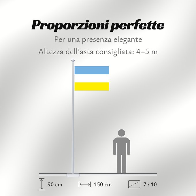 Proporzioni della bandiera: Entrerríos Municipio de Entrerríos, Antioquia, Colombia
