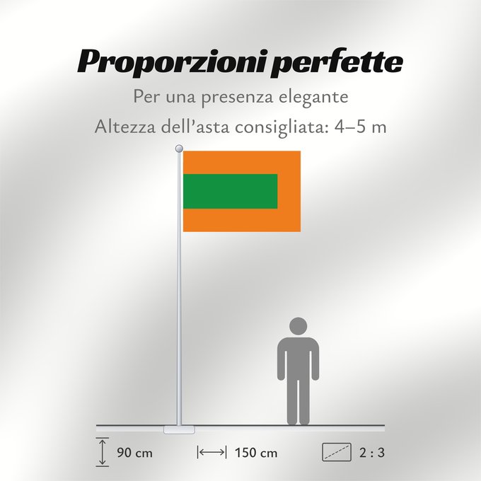 Proporzioni della bandiera: Envigado Antioquia Envigado (Antioquia) Municipio de Envigado Antioquia