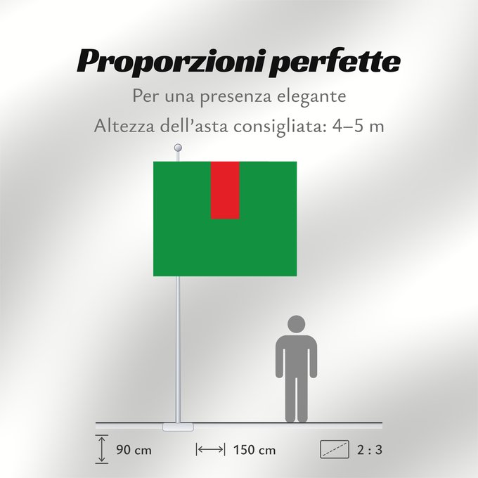 Proporzioni della bandiera: Facatativá  Cundinamarca	Facatativá (Cundinamarca)	Municipio de Facatativá  Cundinamarca