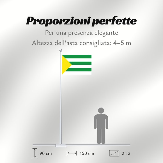Proporzioni della bandiera: Génova Quindío Génova (Quindío) Municipio de Génova Quindío