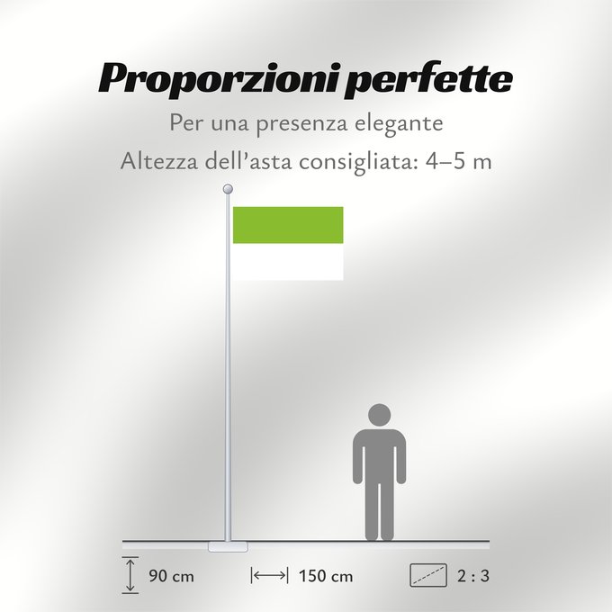 Proporzioni della bandiera: Gachalá Cundinamarca Gachalá (Cundinamarca) Municipio de Gachalá Cundinamarca