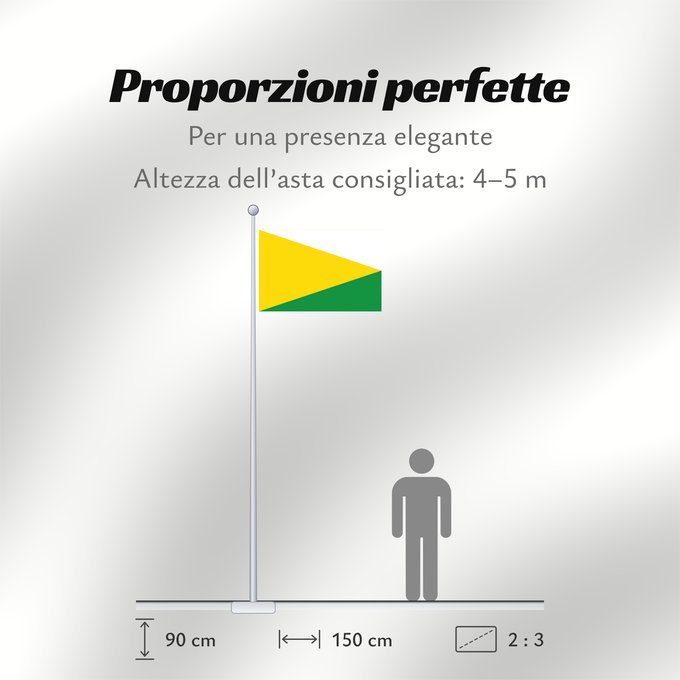 Proporzioni della bandiera: Garzón Huila Garzón (Huila) Municipio de Garzón Huila