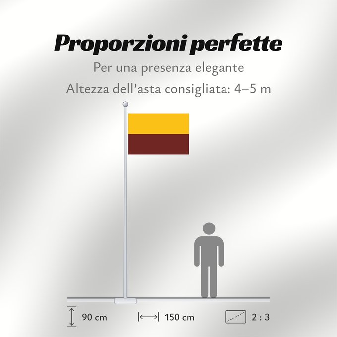 Proporzioni della bandiera: Girón Santander Girón (Santander) Municipio de Girón Santander
