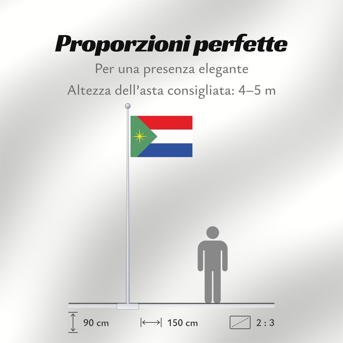 Proporzioni della bandiera: Hacarí Norte de Santander Hacarí Municipio de Hacarí Norte de Santander