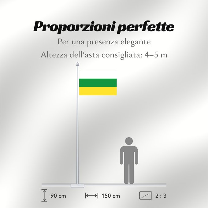 Proporzioni della bandiera: Huila	Huila, Colombia