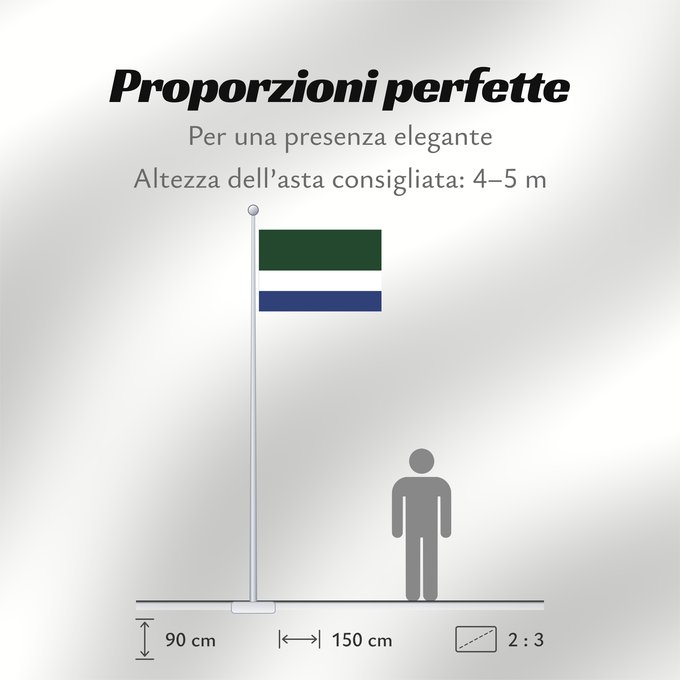 Proporzioni della bandiera: Istmina Chocó Istmina (Chocó) Municipio de Istmina Chocó