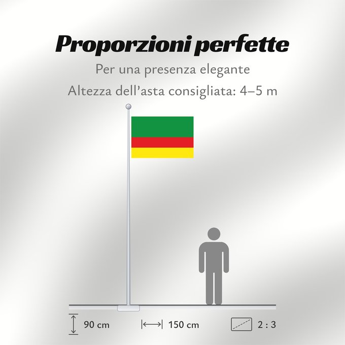 Proporzioni della bandiera: Jambaló  Cauca	Jambaló (Cauca)	Municipio de Jambaló  Cauca