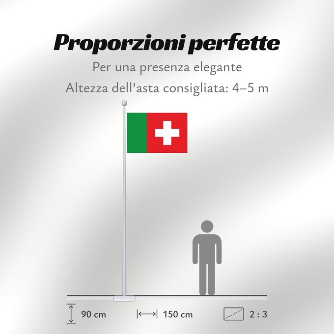 Proporzioni della bandiera: La Cruz  Nariño	La Cruz (Nariño)	Municipio de La Cruz  Nariño