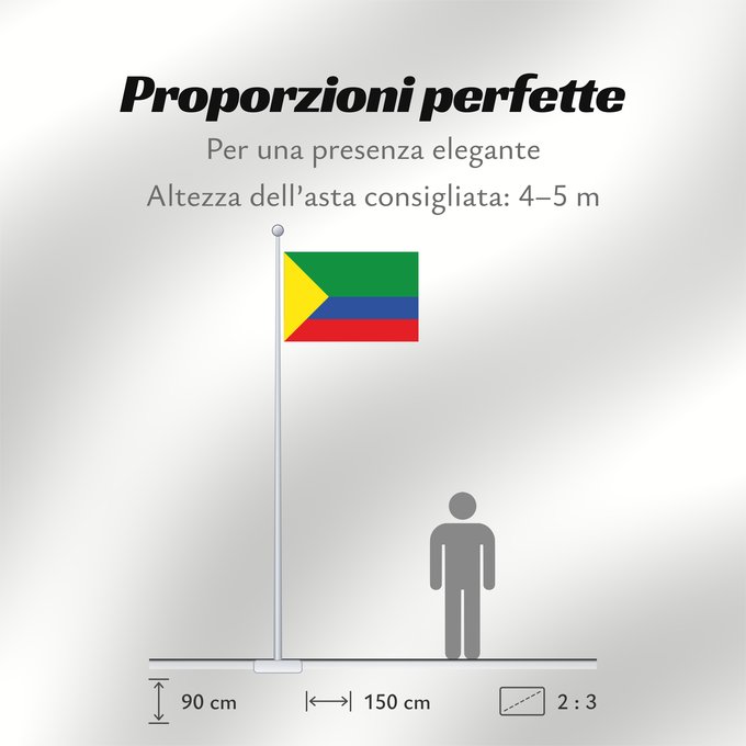 Proporzioni della bandiera: La Cumbre Valle del Cauca La Cumbre (Valle del Cauca) Municipio de La Cumbre Valle del Cauca