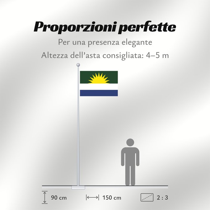 Proporzioni della bandiera: La Gloria Cesar La Gloria (Cesar) Municipio de La Gloria Cesar