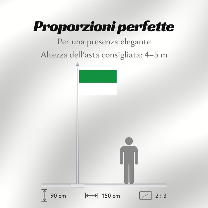 Proporzioni della bandiera: La Guajira	La Guajira, Colombia	Guajira, Colombia