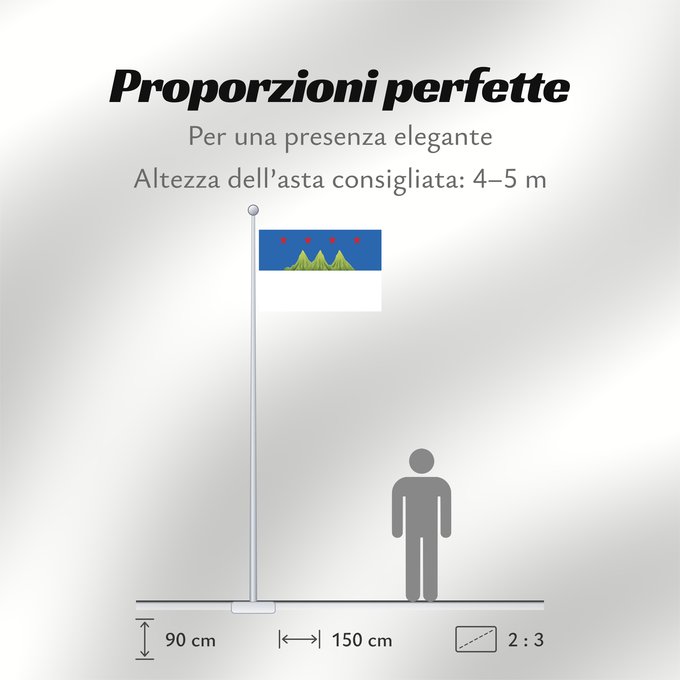 Proporzioni della bandiera: La Plata  Huila	La Plata (Huila)	Municipio de La Plata  Huila