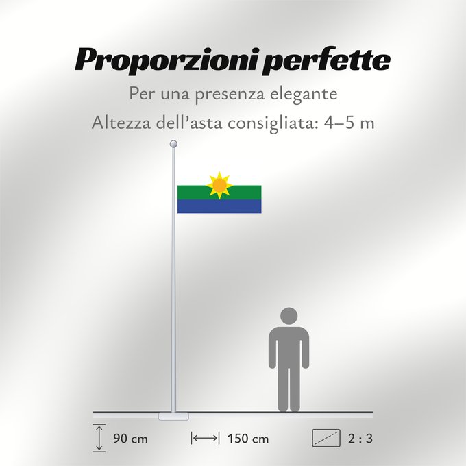 Proporzioni della bandiera: Leticia Colombia Leticia Municipio de Leticia Amazonas - Colombia