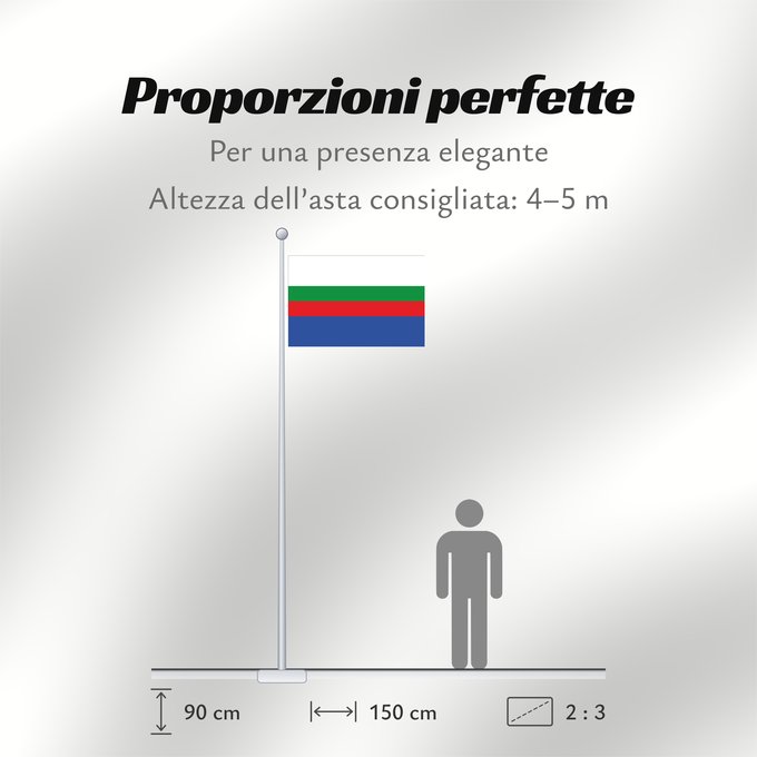Proporzioni della bandiera: Machetá Cundinamarca Machetá (Cundinamarca) Municipio de Machetá Cundinamarca