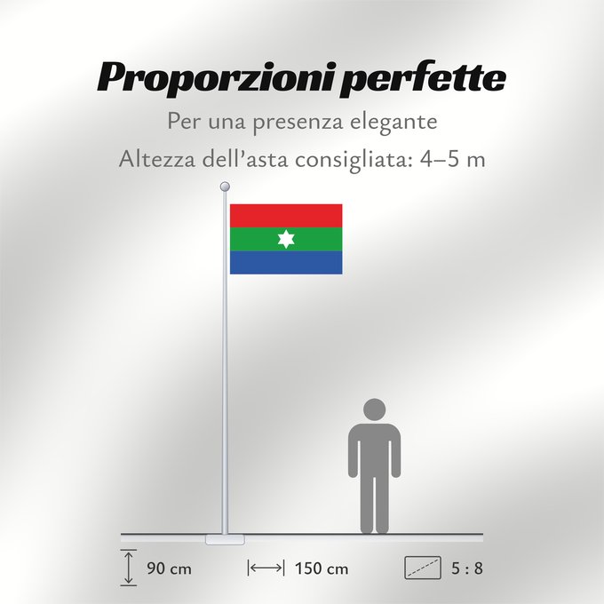 Proporzioni della bandiera: Maicao	Maicao, La Guajira, Colombia	Majkao. La Gvahiro, Kolombio