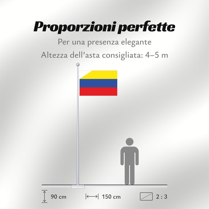 Proporzioni della bandiera: Manatí  Atlántico	Manatí (Atlántico)	Municipio de Manatí  Atlántico