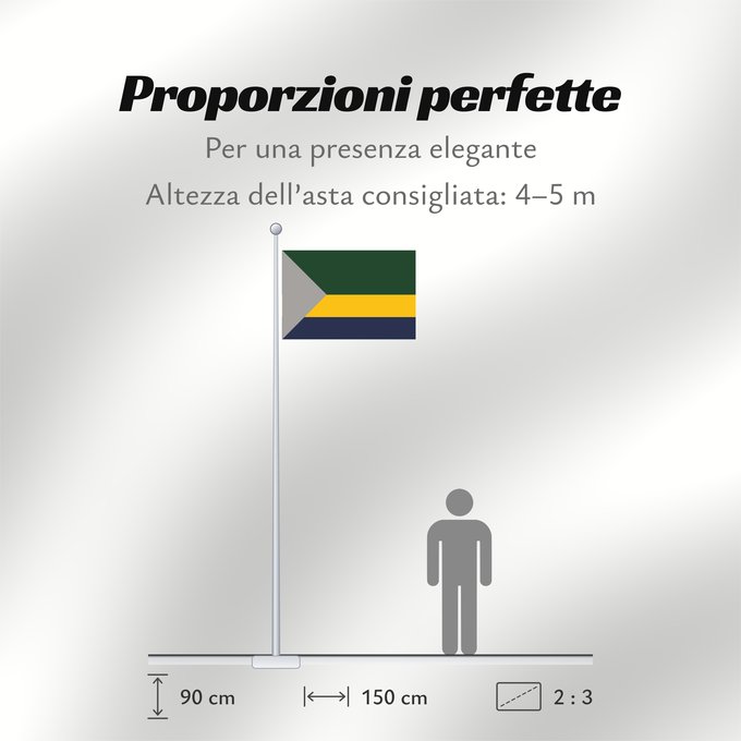 Proporzioni della bandiera: Medio San Juan  Chocó	Medio San Juan (Chocó)	Municipio de Medio San Juan  Chocó