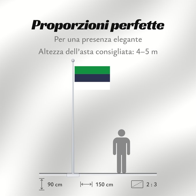 Proporzioni della bandiera: Mitú Vaupés Mitú (Vaupés) Municipio de Mitú Vaupés