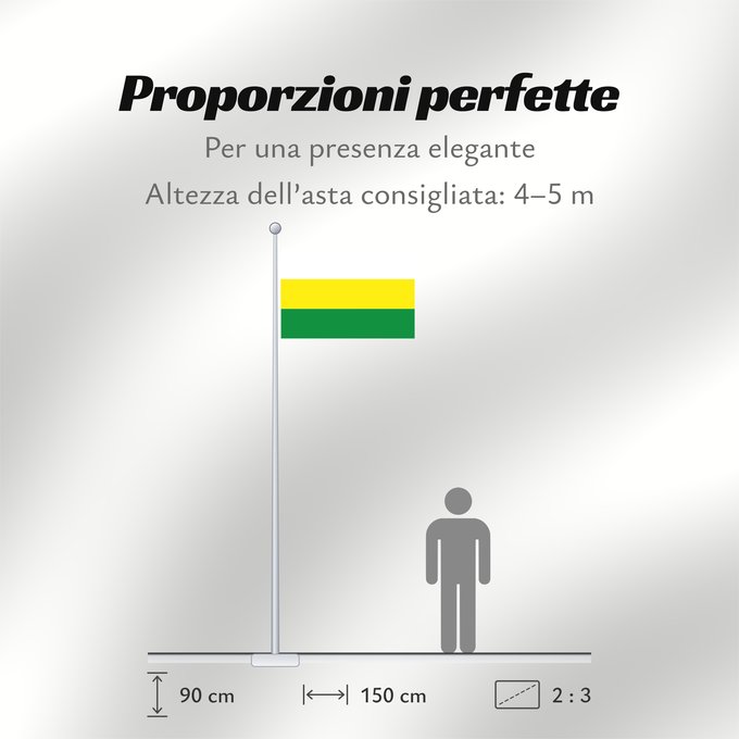 Proporzioni della bandiera: Murindó Antioquia Murindó (Antioquia) Municipio de Murindó